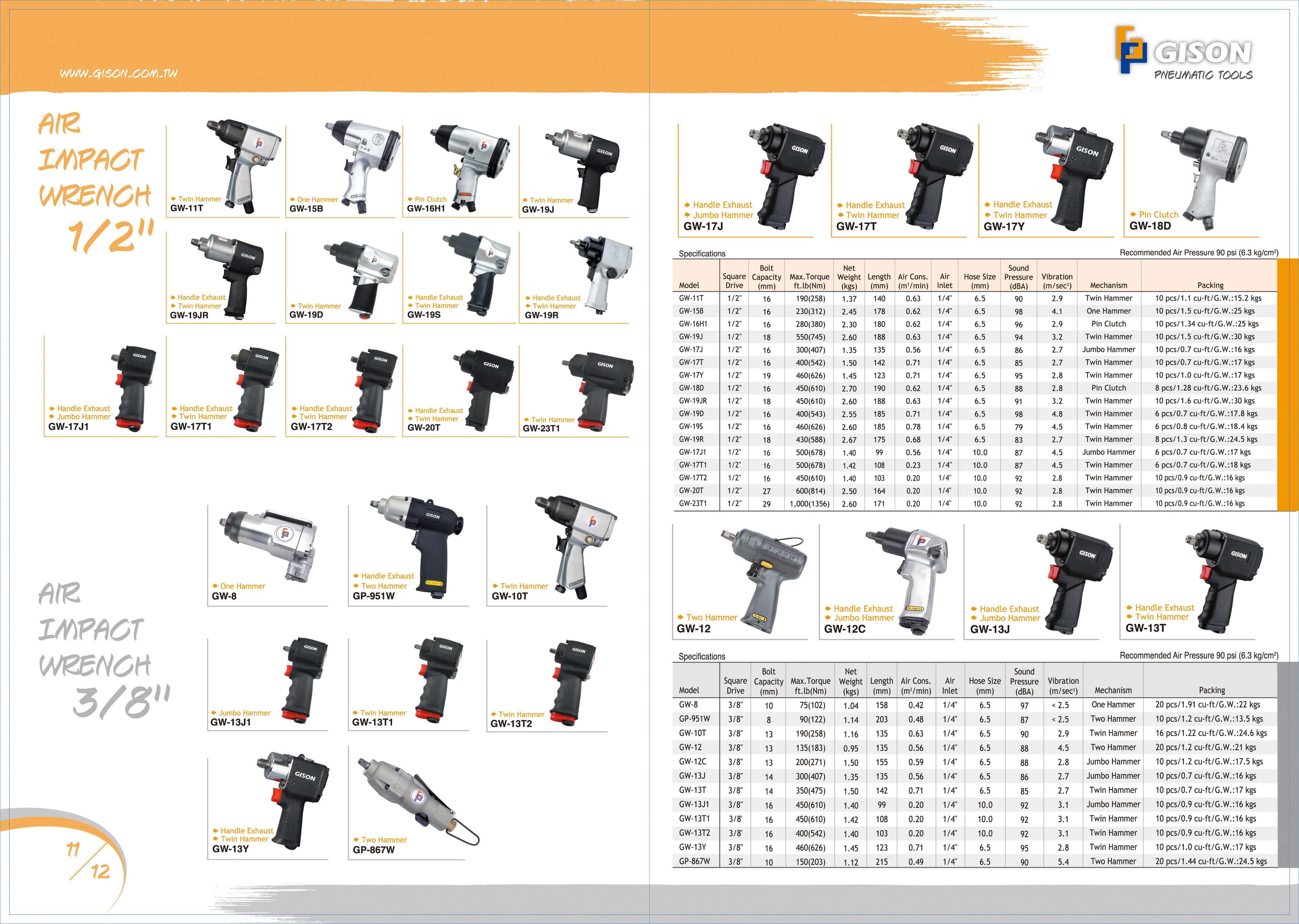 20152016 GISON Air Tools, Pneumatic Tools Catalog GISON MACHINERY CO