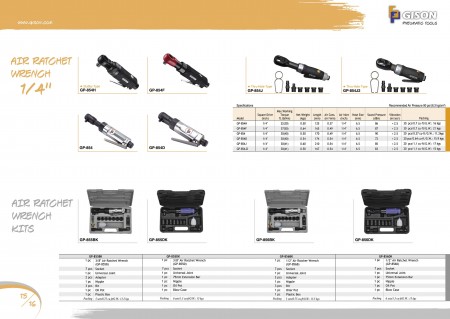 Air Ratchet Wrench 1/4", Air Ratchet Wrench Kits