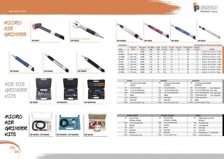 Micro Air Grinder, Air Die Grinder Kits, Micro Air Grinder Kits