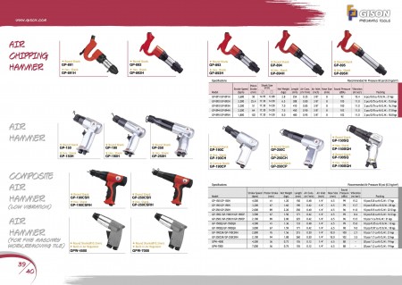 Air Chipping Hammer, Air Hammer, Composite Air Hammer