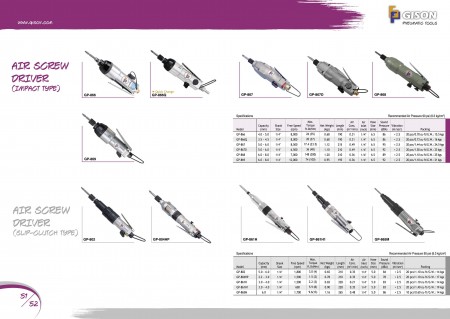 Air ScrewDriver (Impact Type), Air ScrewDriver (Slip-Clutch Type)